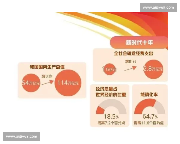 在关键时刻凝聚共识推动改革突破实现高质量发展新跨越的重大使命