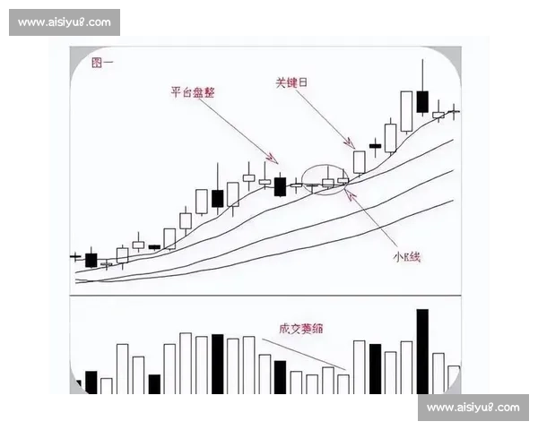 在持续低迷状态中寻找突破的原因路径与重启希望之策系统分析与实践指南