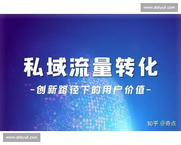 体育产业视角下品牌运营创新路径与长期价值构建研究策略实践分析