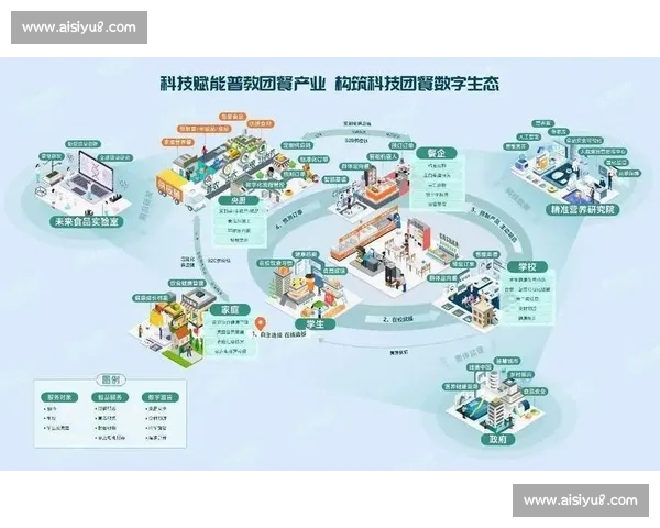 以效益提升为核心推动企业转型创新优化管理模式与实践路径