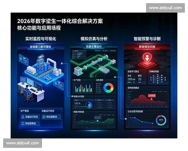 智能分析驱动下的数据决策优化与未来趋势研究
