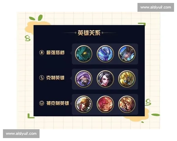 英雄全面强化策略解析与实战应用指南